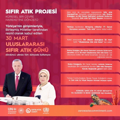 Kırşehir Valiliği: Sıfır Atık Günü'nde İyilik Dalgasını Büyütüyoruz - Görsel 2