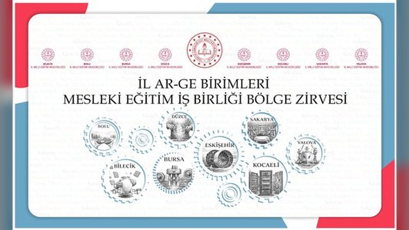 8 İl Ar-Ge Birimleri Mesleki Eğitim İş Birliği Zirvesi Bilecik'te Başlıyor