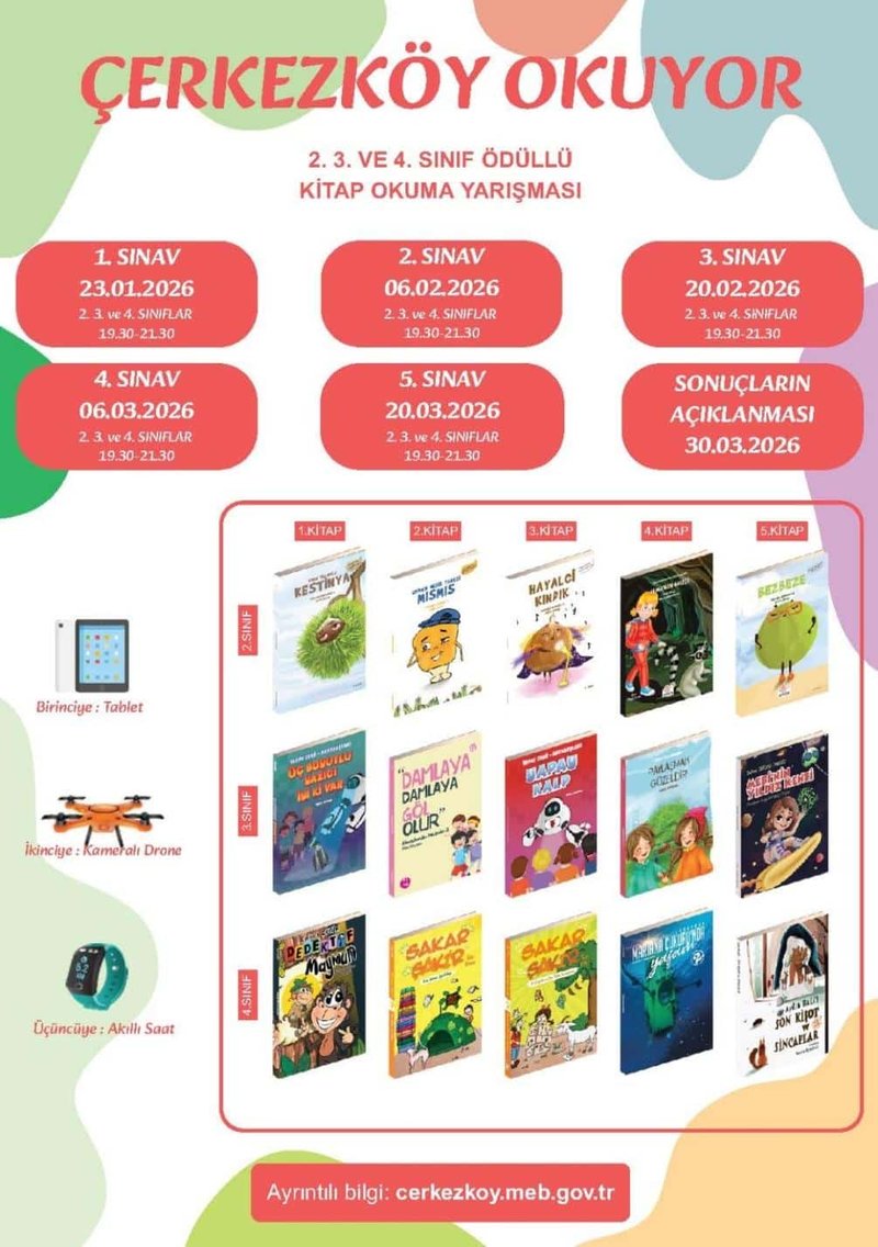 Çerkezköy Okuyor Yarışması Derece Listeleri Açıklandı - Görsel 3