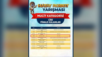 Erzin'in Mucitleri HatayBot Finallerinde Başarıyla Temsil Ediliyor