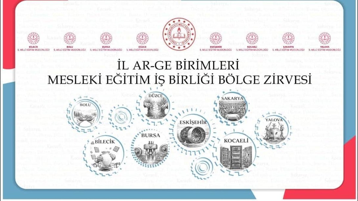 Eskişehir İl Milli Eğitim Müdürlüğü, Mesleki Eğitim İş Birliği Zirvesi'ne Katılıyor