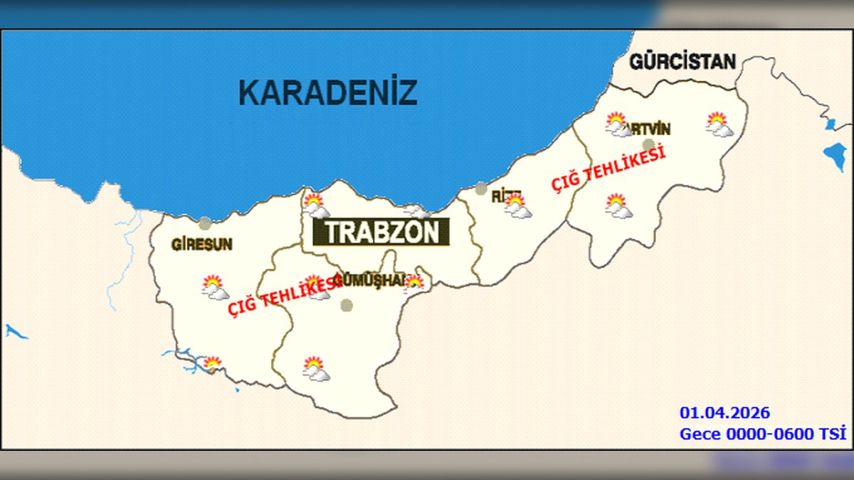 Giresun'da 31 Mart Salı Hava Durumu: Parçalı Bulutlu, Sıcaklık 9-14°C