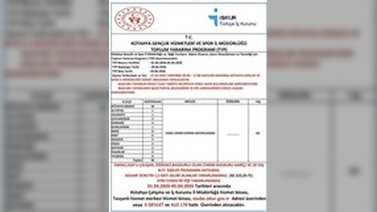 Kütahya'da Toplum Yararına Program (TYP) Başvuruları Başlıyor: 90 Kontenjan Açıldı