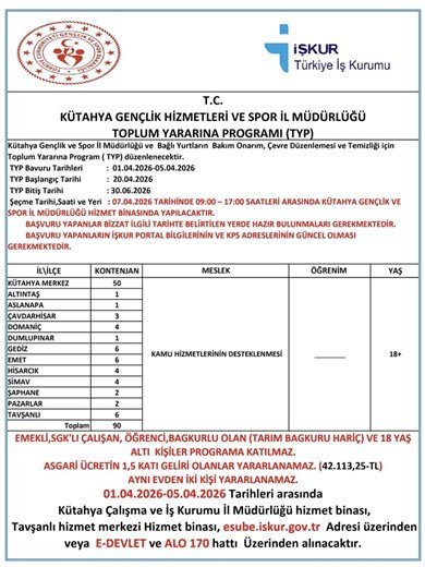 Kütahya'da Toplum Yararına Program (TYP) Başvuruları Başlıyor: 90 Kontenjan Açıldı - Görsel 2