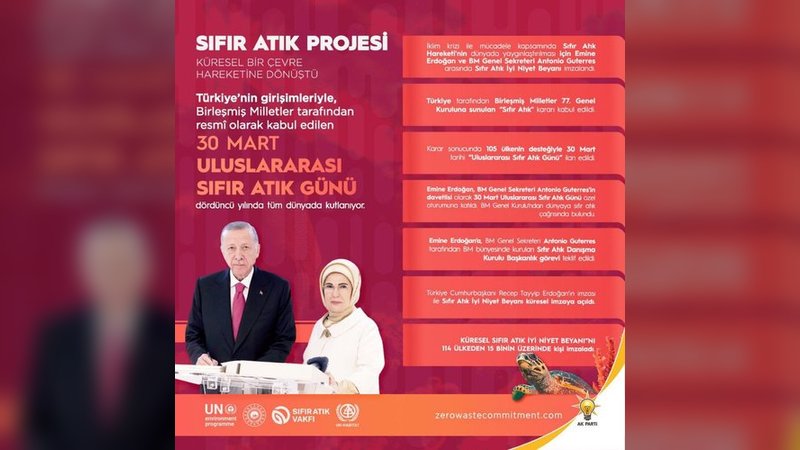 Sıfır Atık Projesi COP31 Zirvesi ile Antalya'da Yeni Bir Boyut Kazanacak