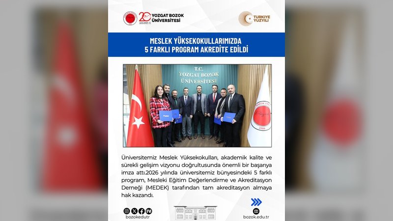 Yozgat Bozok Üniversitesi'nden Önemli Başarı: 5 Program Tam Akreditasyon Aldı