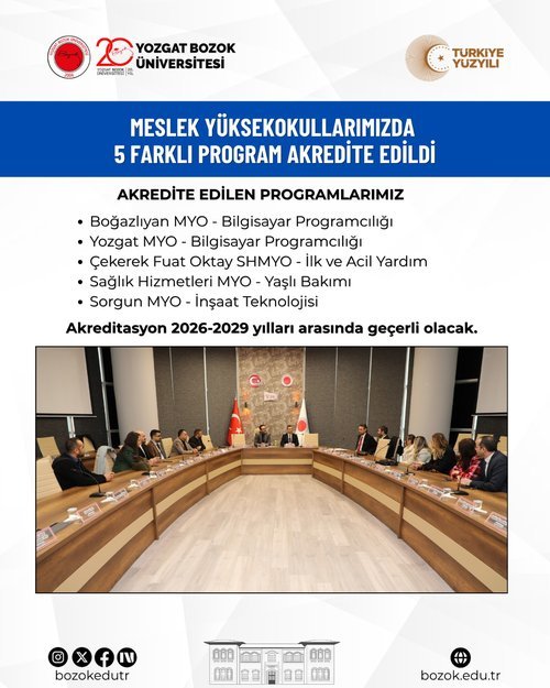 Yozgat Bozok Üniversitesi'nden Önemli Başarı: 5 Program Tam Akreditasyon Aldı - Görsel 2