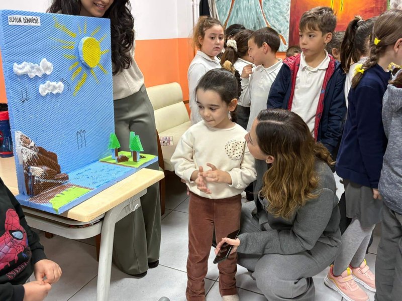 Marmaris'te Öğrencilerden Su Verimliliği ve Tasarrufu Konusunda Yeşil Vatan'a Güçlü Adımlar - Görsel 5