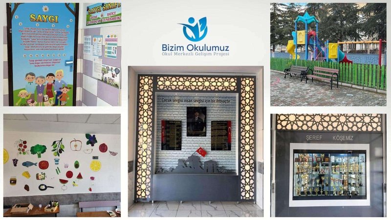 Konya'da Okullar 'Bizim Okulumuz' Projesiyle Öğrenme Ekosistemine Dönüşüyor - Görsel 2