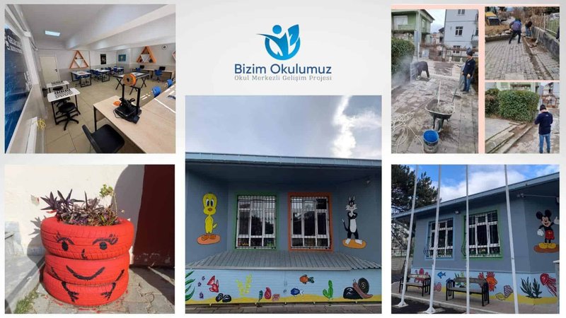 Konya'da Okullar 'Bizim Okulumuz' Projesiyle Öğrenme Ekosistemine Dönüşüyor - Görsel 4
