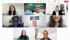 Şiran Fen Lisesi, STEM Eğitimi Ulusal Çalıştayına Katıldı - Görsel 2