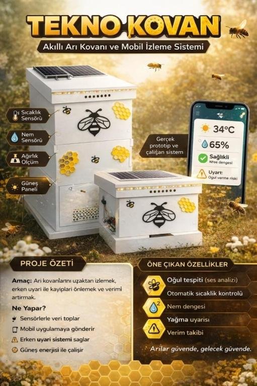 Şiran Fen Lisesi, STEM Eğitimi Ulusal Çalıştayına Katıldı - Görsel 4