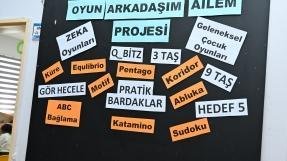 Yozgat'ta 'Oyun Arkadaşım Ailem' Projesiyle Nesiller Oyunla Buluştu - Görsel 4