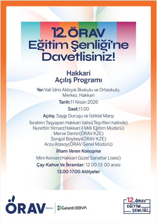 Hakkâri'de ÖRAV ile Eğitim Şenliği: Uzman Eğitimciler Aranıyor - Görsel 2