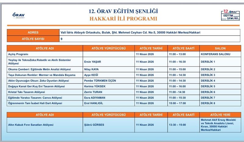 Hakkâri'de ÖRAV ile Eğitim Şenliği: Uzman Eğitimciler Aranıyor - Görsel 3
