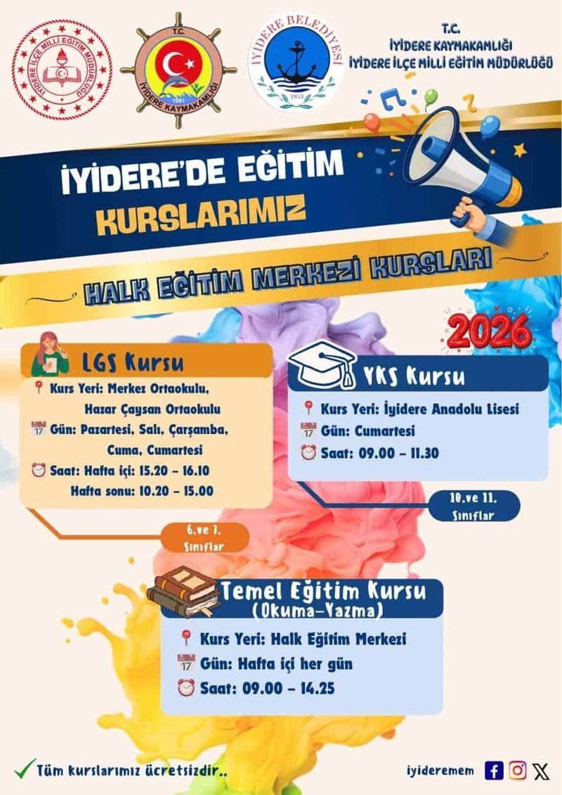 İyidere'de Çocuklar İçin Jimnastik ve Zeka Oyunları Kursları Başlıyor - Görsel 5