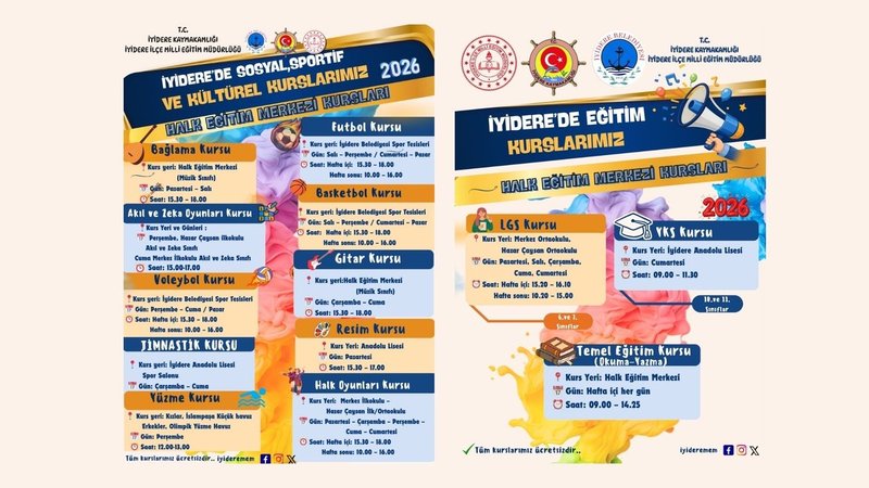 Rize İyidere'de Çocuklar İçin Jimnastik ve Zeka Oyunları Kursları Başlıyor - Görsel 4