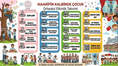 Amasya'da 'Maarifin Kalbinde Çocuk' Etkinlikleri Başlıyor