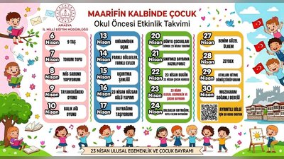 Amasya'da Okul Öncesi Eğitimde Değerler ve Sanat Etkinlikleri