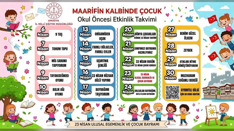 Amasya'da Okul Öncesi Eğitimde Değerler ve Sanat Etkinlikleri