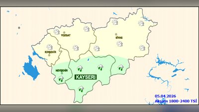Kayseri'de Hava Durumu: Sağanak Yağış ve Kar Bekleniyor, Çığ Uyarısı!