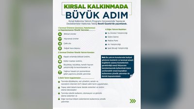 Nevşehir'de Kırsal Kalkınmaya Büyük Destek: Hibe Oranları ve Destekler Artırıldı