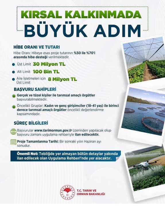 Nevşehir'de Kırsal Kalkınmaya Büyük Destek: Hibe Oranları ve Destekler Artırıldı - Görsel 2