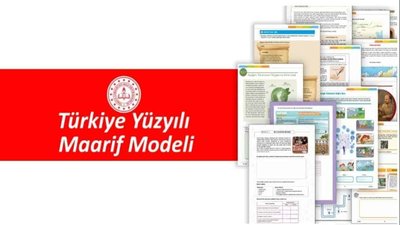Gölyaka İlçe Milli Eğitim Müdürlüğü'nden 'Öğrenme Etkinlikleri Seti-2' Duyurusu