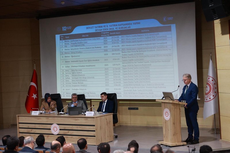 Bingöl Valiliği'nden 2026 Yılı 2. Dönem Yatırım Projeleri Değerlendirmesi - Görsel 4