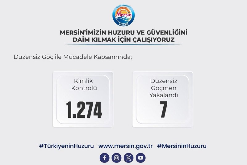 Mersin Valiliği'nden Güvenlik ve Asayiş Değerlendirmesi: 870 Kişi Yakalandı, Trafik Denetimleri Yoğunlaştı - Görsel 3