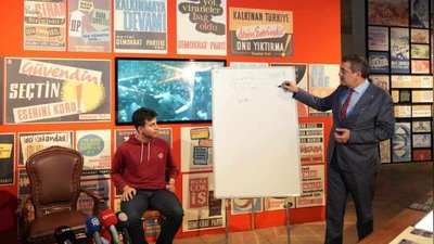 Bakan Tekin'den Müzeler İçin Önemli Yazı: Okul Dışı Öğrenme Ortamı Olarak Müzeler