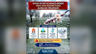 Malatya Valiliği'nden Çiftçilere Don Uyarısı: Alınması Gereken Tedbirler Açıklandı