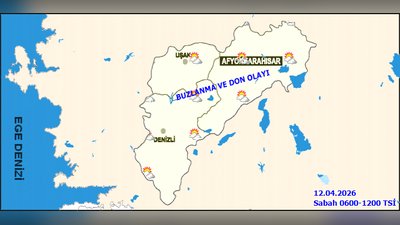 Denizli'de Hava Durumu: 5 Günlük Tahmin ve Zirai Don Uyarısı