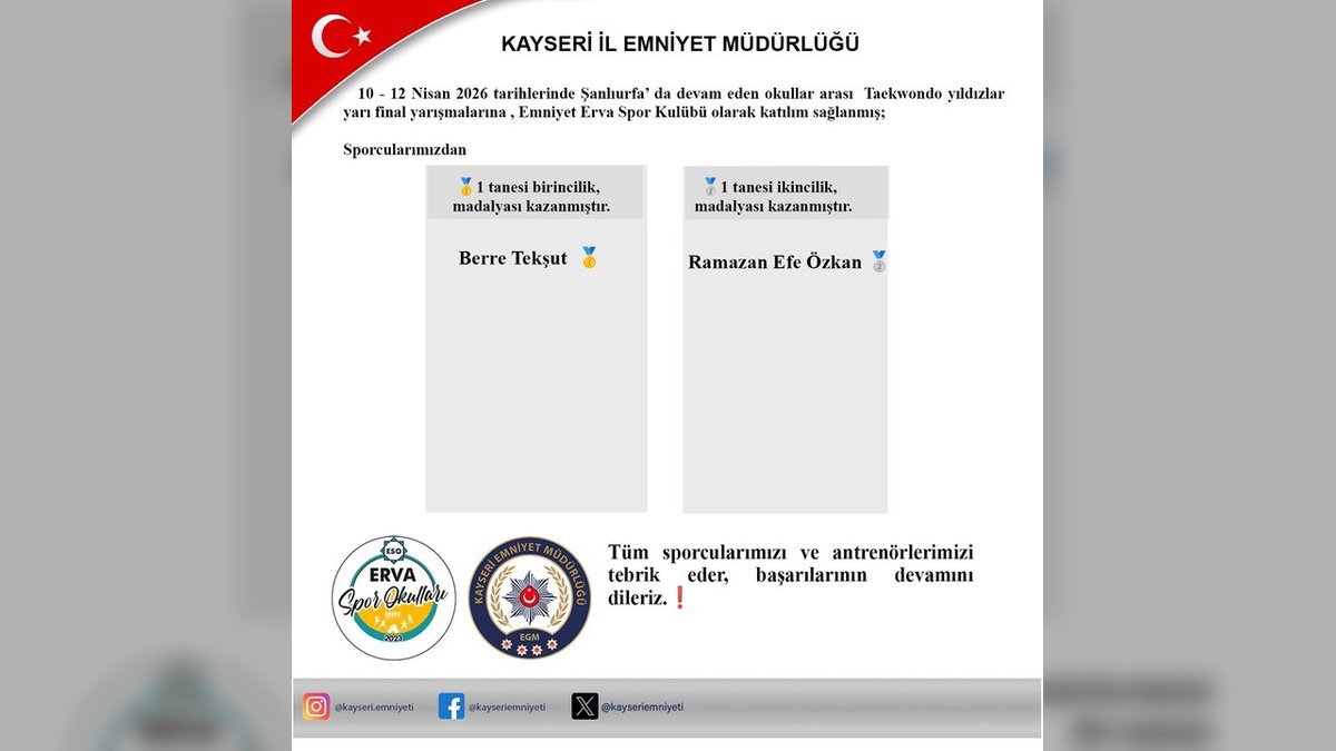 Emniyet Erva Spor'dan Şanlıurfa'da Taekwondo Turnuvası'nda Çifte Madalya