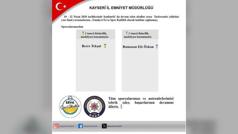 Emniyet Erva Spor'dan Şanlıurfa'da Taekwondo Turnuvası'nda Çifte Madalya