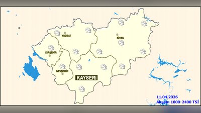 Kırşehir'de Hava Durumu: 5 Günlük Tahmin ve Önemli Uyarılar