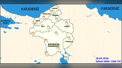 Bartın'da Hava Durumu: 5 Günlük Detaylı Tahmin ve Uyarılar