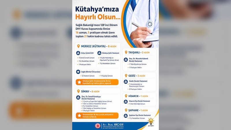 Kütahya'ya 21 Yeni Hekim Kadrosu: Sağlık Hizmetleri Güçleniyor