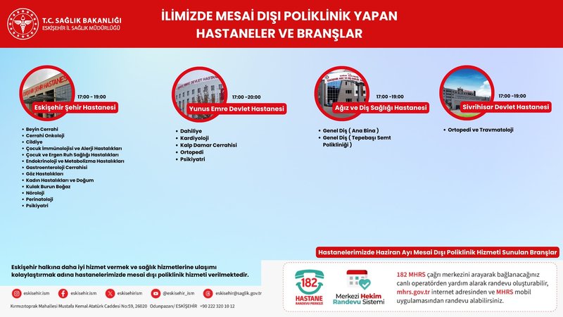 Eskişehir'de Mesai Dışı Poliklinik Hizmetleri Genişliyor