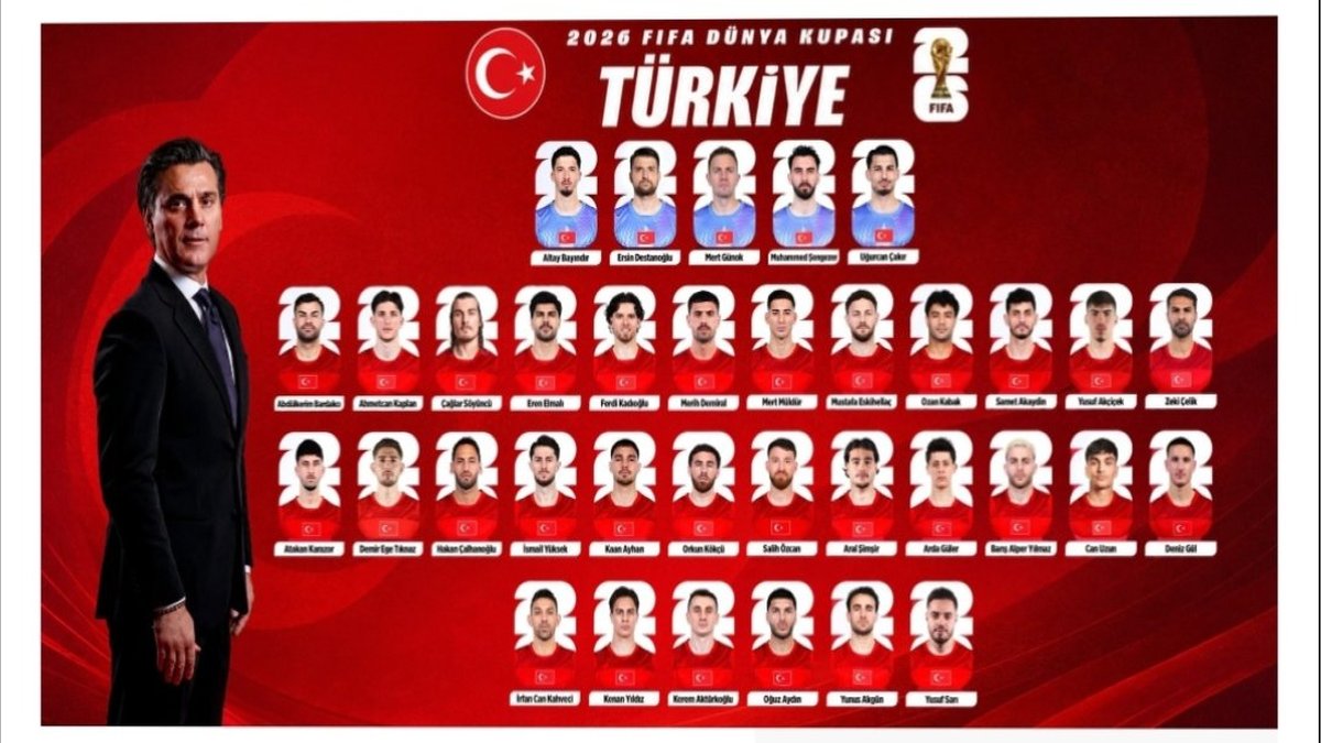 Çukurova Güzel Sanatlar Lisesi'nden Milli Takım Marşı Yarışmasında Büyük Başarı: İlk 5'te!