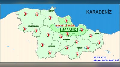Ordu'da Kuvvetli Yağış Uyarısı: Sel ve Su Baskınlarına Dikkat!