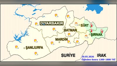 Batman ve İlçelerinde 5 Günlük Hava Durumu Tahmini: Sıcaklıklar Yükseliyor