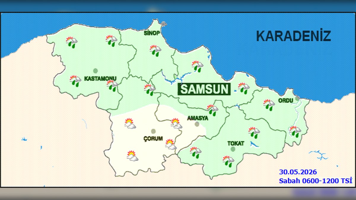 Çorum'da 5 Günlük Hava Durumu: Sağanak Yağış ve Sıcaklık Değişimleri