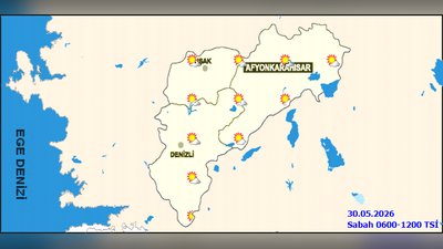 Uşak'ta Hava Durumu: 30 Mayıs Cumartesi ve 5 Günlük Tahminler