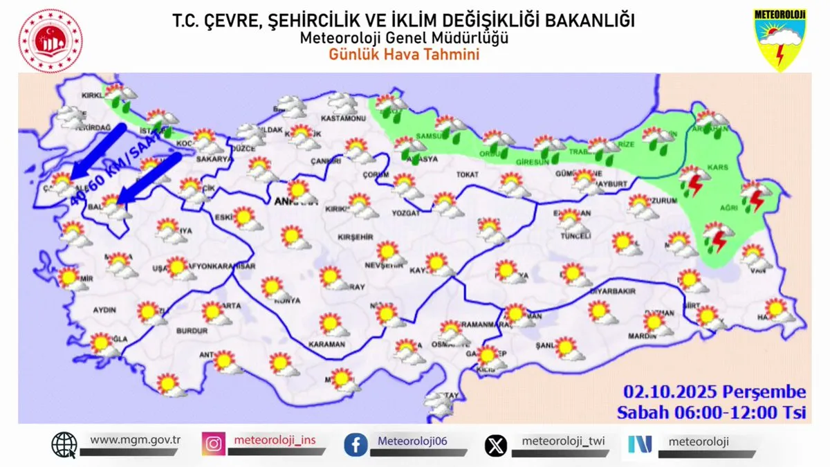 Meteoroloji'den Uyarı: Kuvvetli Rüzgar Geliyor!