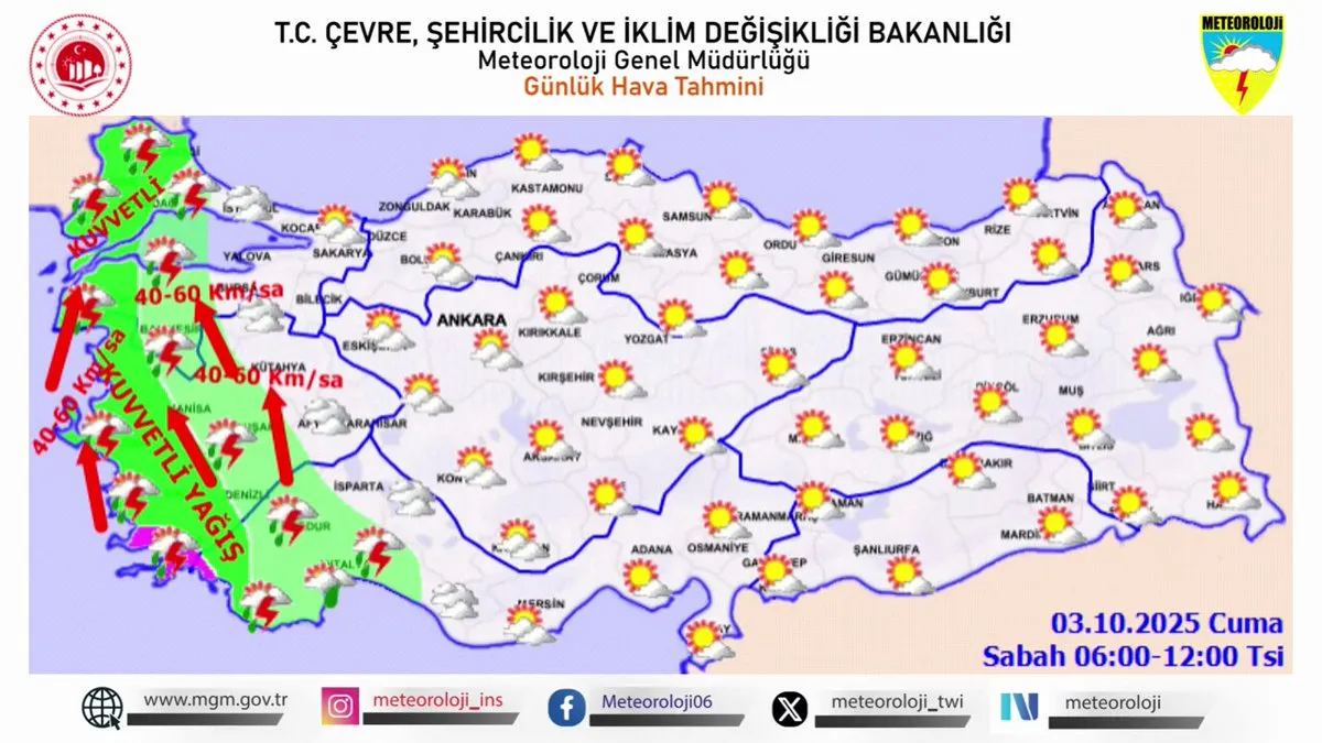 Meteoroloji'den Uyarı: 3 Ekim'de Kuvvetli Yağış Bekleniyor!