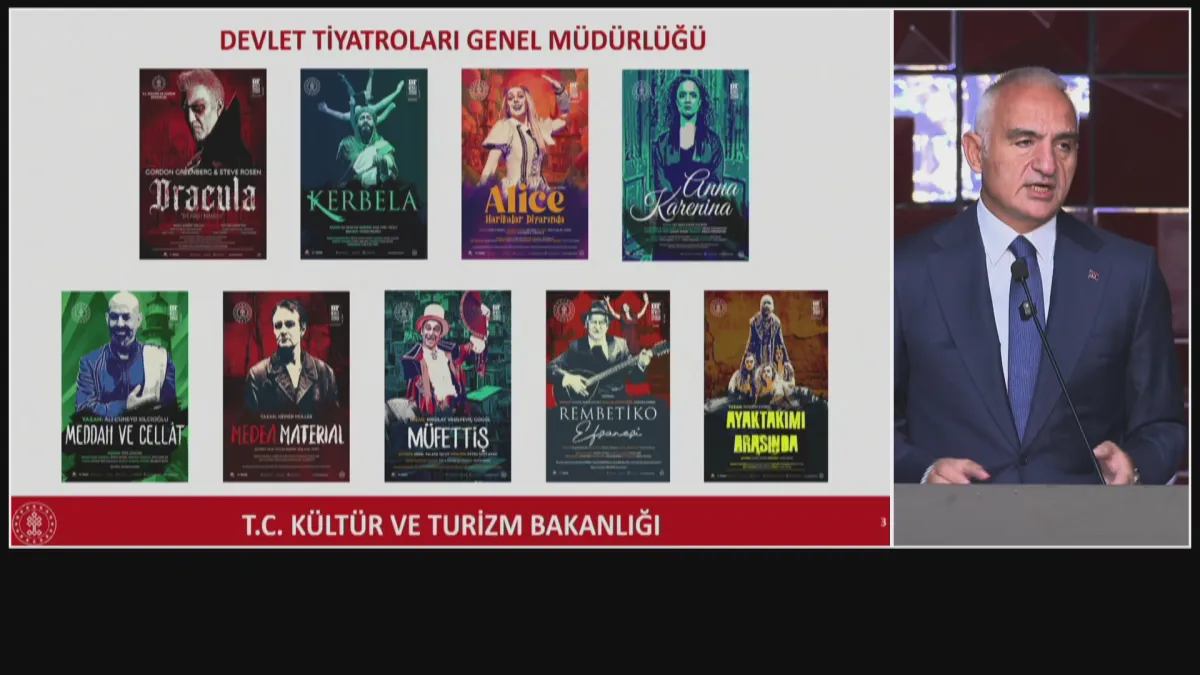 Kültür ve Turizm Bakanlığı'ndan 2025-2026 Kültür Sanat Sezonu Lansmanı: Detaylar Açıklandı
