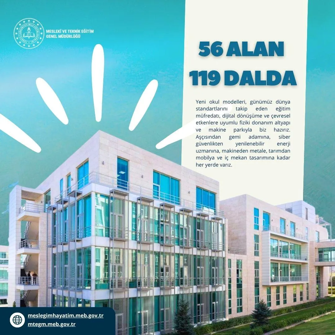 Mesleki ve Teknik Eğitimde Geleceğe Yatırım: Yeni Okul Modelleriyle Kariyer Tasarımı