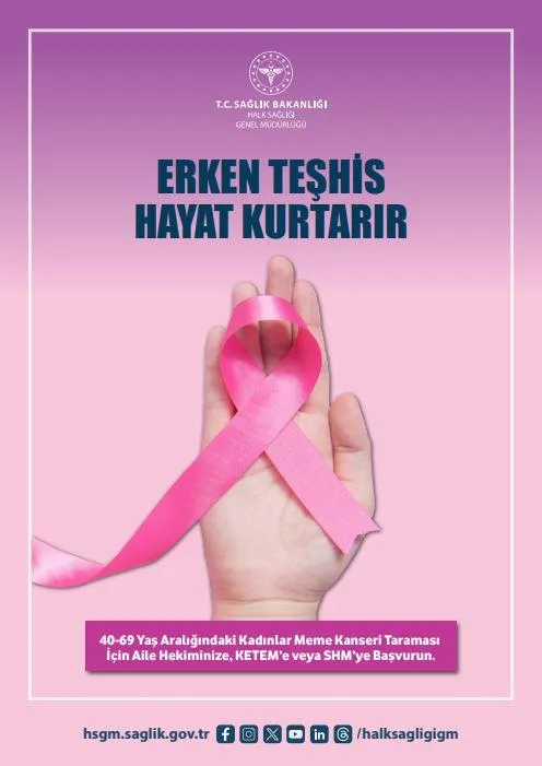 Balıkesir İl Sağlık Müdürlüğü'nden Meme Kanseri Farkındalığı Çağrısı: Erken Teşhisin Önemi Vurgulandı