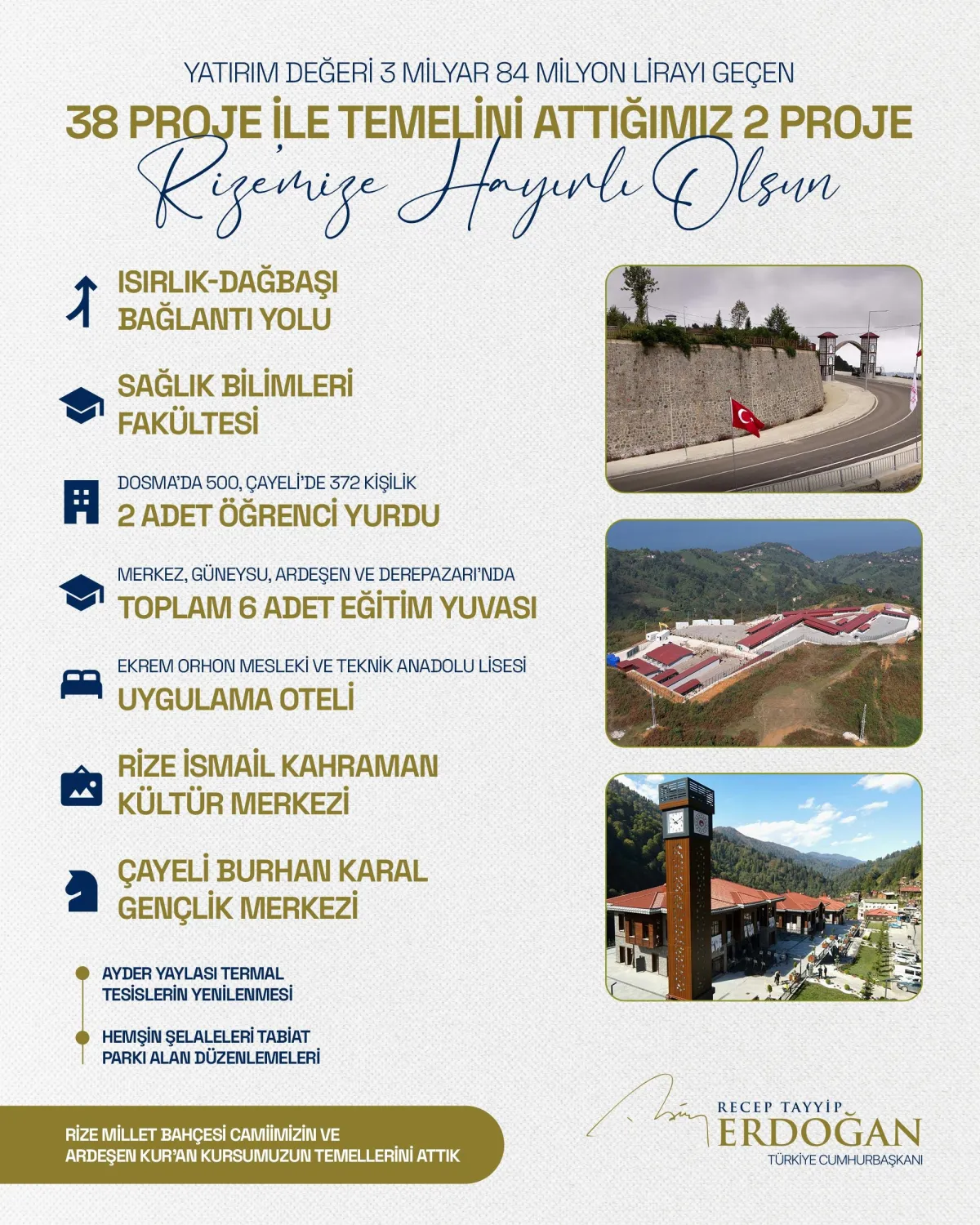 Cumhurbaşkanı Erdoğan Rize'de 38 Projenin Toplu Açılışını Yaptı, 2 Projenin Temelini Attı: 3 Milyar Lirayı Aşan Yatırımlar Şehre Kazandırıldı